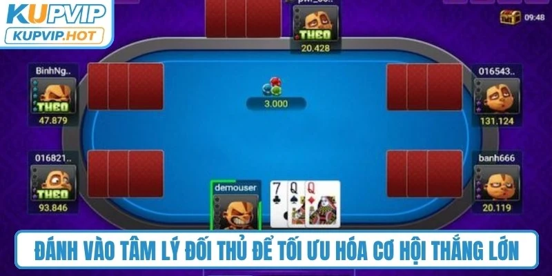 Đánh vào tâm lý đối thủ để tối ưu hóa cơ hội thắng lớn 